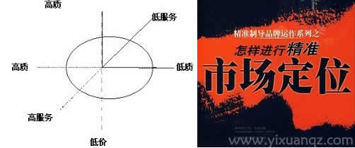 91视频色板官网下载墙纸市场定位